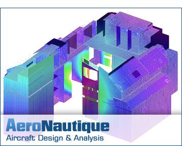 AeroNautique-CAD mesh design